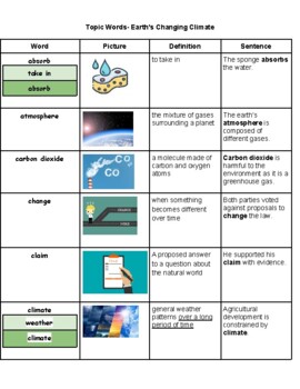 Preview of Visual Vocabulary Chart-- Earth's Changing Climate Glossary! (JEDIA Topic Words)