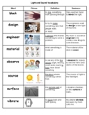 Visual Vocabulary Chart-- Light and Sound Topic Words