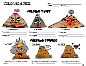 Preview of Visual Volcano Guide/Worksheet