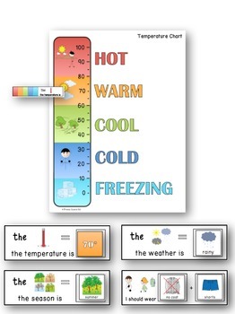 weather visuals temperature chart and cards for special education