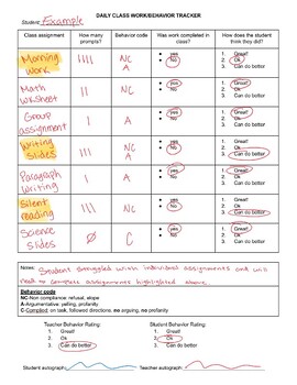 Preview of Visual Work & Behavior Task List For Teachers/Students