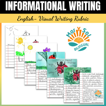 Preview of Visual Writing Exemplar for Informational Nonfiction text in English