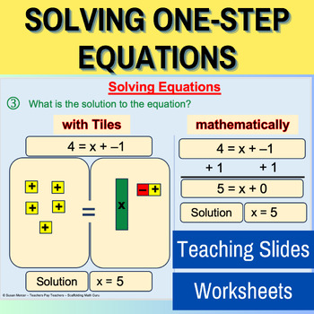Preview of Teaching Slides + Worksheets to Master Solving One-Step Equations