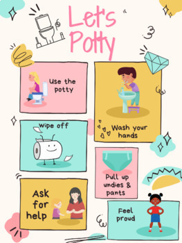 Preview of Visual chart for potty training Toddler Non-Verbal toileting autism hygiene 