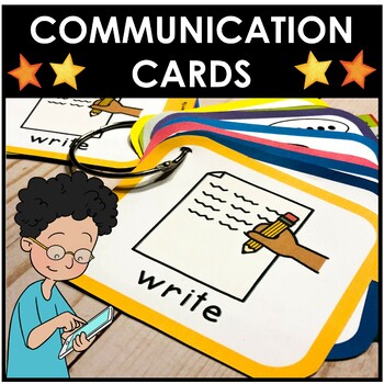 Portable Visual Cue Directives. Autism, Communication, Auditory. 2 Sizes.