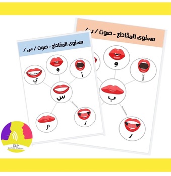 Preview of Visual cues pack of 5 -( لوحات تدريبية للنطق ( مستوى المقاطع - ز، ر ، س ، م ، ب