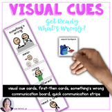 Visual Cues to Get Ready Tell Whats Wrong