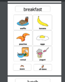 School meals Visual meal planner + instructions for use (c
