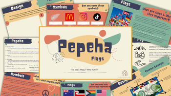 Preview of Visual pepeha- Flags. Teaching PDF + Activities