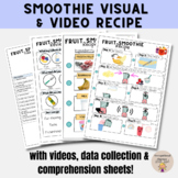 Smoothie visual recipe with videos, data collection and co