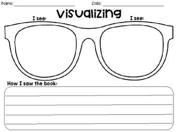 visualize activities