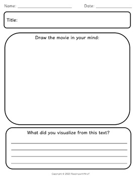 Visualization Anchor Chart With Graphic Organizer Print Digital