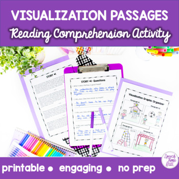 Preview of Visualization Passages: Reading Comprehension Activity
