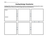 Visualization - Reading Strategy