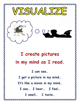 Preview of 'Visualize' Anchor Chart