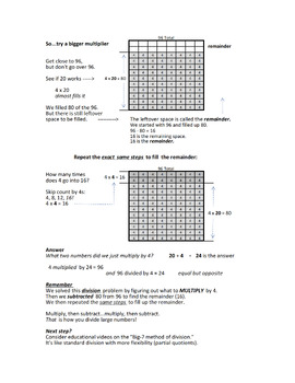 Preview of Visualize Division - page 2 of 2