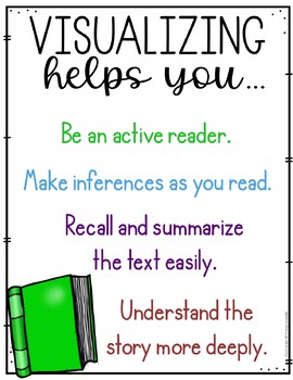 Visualizing Reading Strategy Free by Think Grow Giggle | TpT