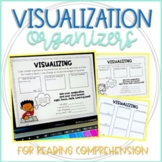 Visualizing Anchor Chart and Graphic Organizer for Reading
