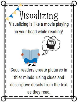 Visualizing Comprehension Bundle (Editable!) by Simply Read With Me