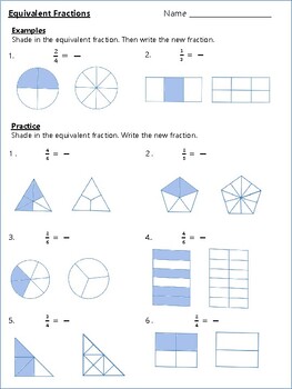 Visualizing Equivalent Fractions by KstevMath | TPT