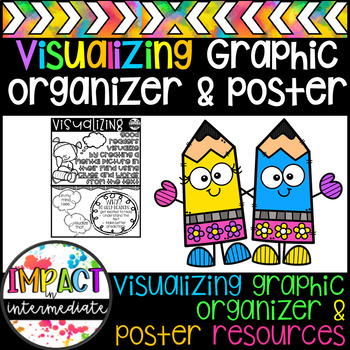 Preview of Visualizing Graphic Organizers & Poster