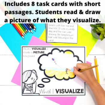 Visualizing - Literacy Center Activity - Read Visualize Draw Reading ...