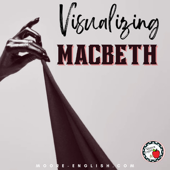 Preview of Visualizing Macbeth (42 images) / Editable Google Slides