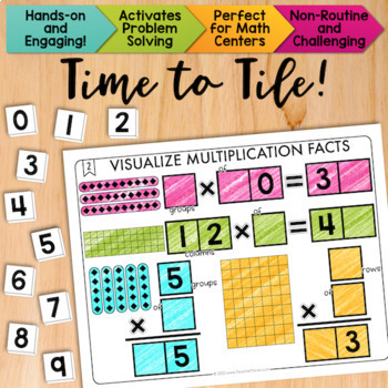 Preview of Visualizing Multiplication Facts Math Center Math Tiles