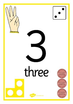 FREE Visualizing Numbers 1-20 Classroom Math Posters | TpT