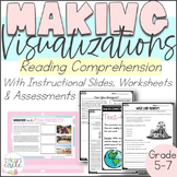 Visualizing | Reading Comprehension Digital Slides and Wor