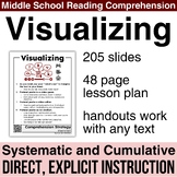 Visualizing Reading Comprehension Strategy Lesson (works w