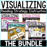 Visualizing Reading Strategy Instruction Bundle: Passages,