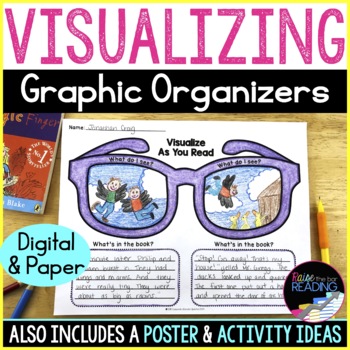 Preview of Visualizing Reading Strategy Activity: Poster, Comprehension Graphic Organizers 