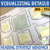 Visualizing Reading Comprehension Passage and Activities f