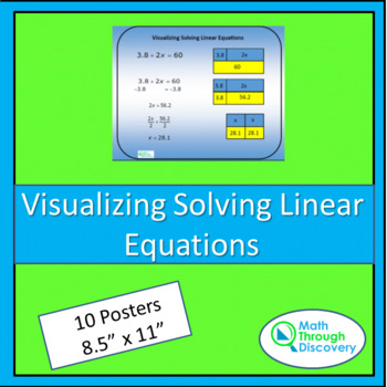 Preview of Visualizing Solving Linear Equations
