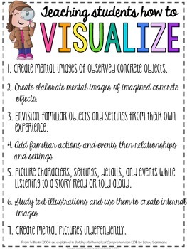 Preview of Visualizing Steps FREEBIE