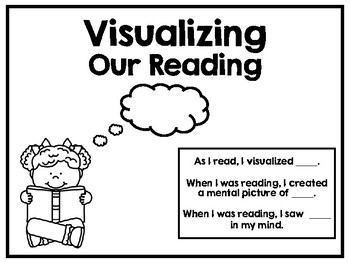 Visualizing Strategy Poster and Practice Pages by First Grade Yap