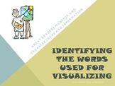 Visualizing Using Descriptive Words Reading Strategy PowerPoint