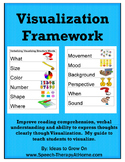Visualization Framework