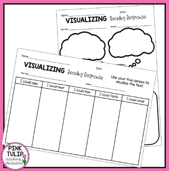 Visualizing (Visualising) Reading Response Pack - Templates For Any Book