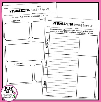 Visualizing (Visualising) Reading Response Pack - Templates For Any Book