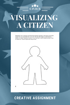 Preview of Visualizing a Citizen Assignment