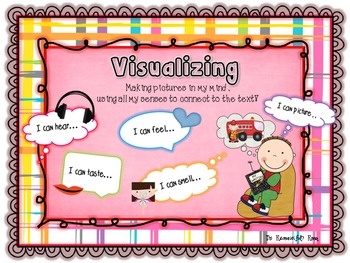 Visualizing a Reading Comprehension Strategy Unit! by Amy Marshall