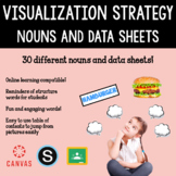Visualization Strategies - Nouns and Data Sheets