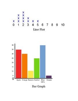 Preview of Visuals Different Graph Charts