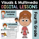 Visuals & Multimedia Fiction Stories 4th Grade Google Slid