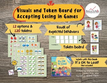 Preview of Visuals and Token Board for Accepting Losing in Games