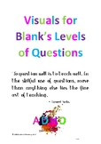Visuals for Blank's Levels of Questions