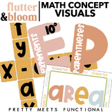 Visuals for Math Concepts - Order of Operations - Area & P
