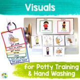 Visuals for Potty Training and Hand Washing